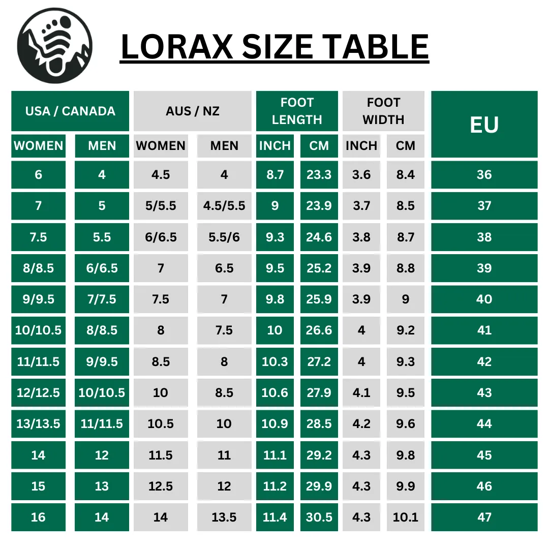 Lorax Pro | Edema & Lymphedema Relief Shoes (Unisex)